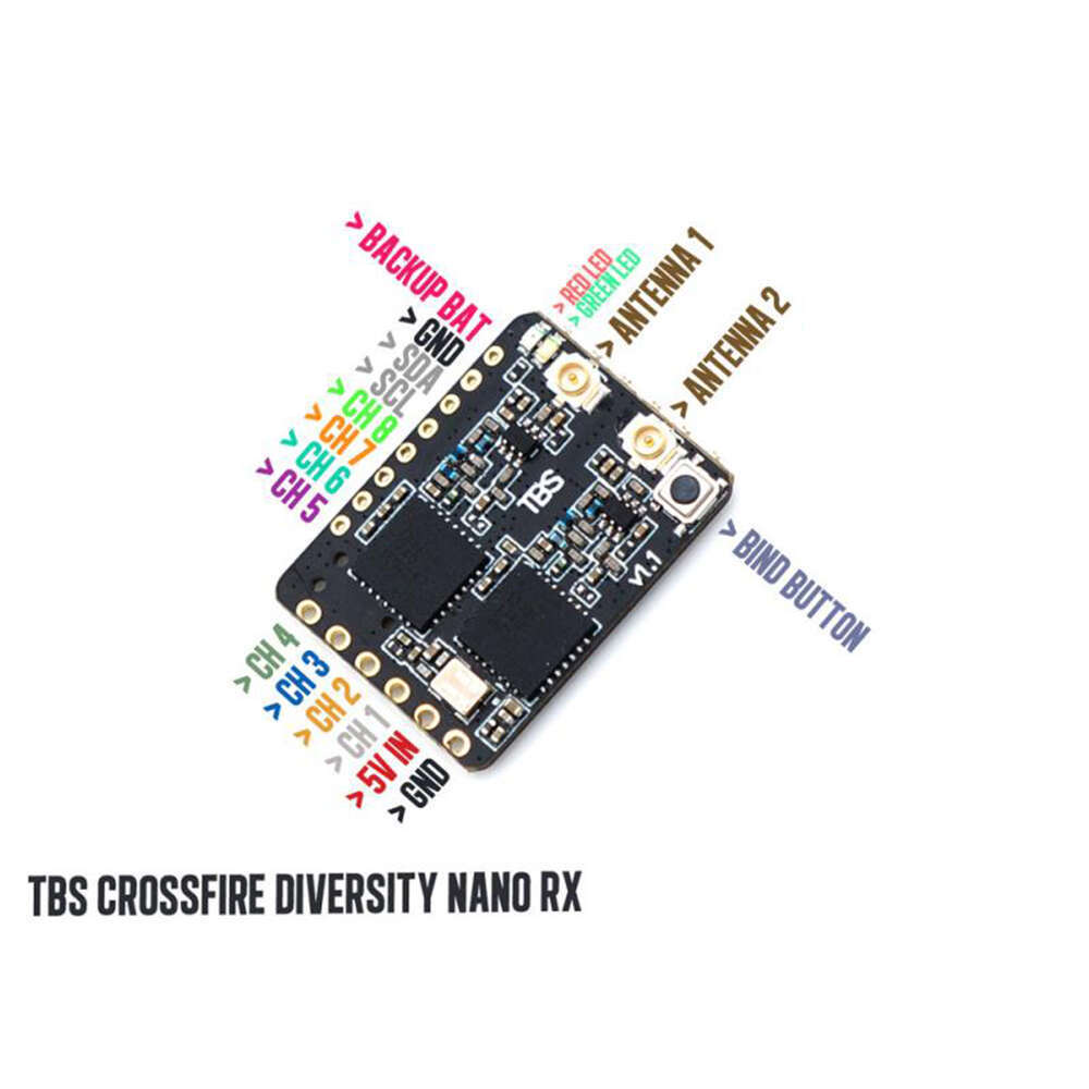 Agent FPV, mouton noir TBS CRO - Tbs Fpv Crossfire avis et prix